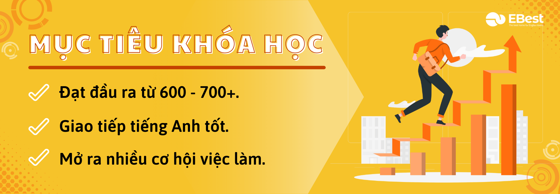 Mục tiêu khóa học Toeic