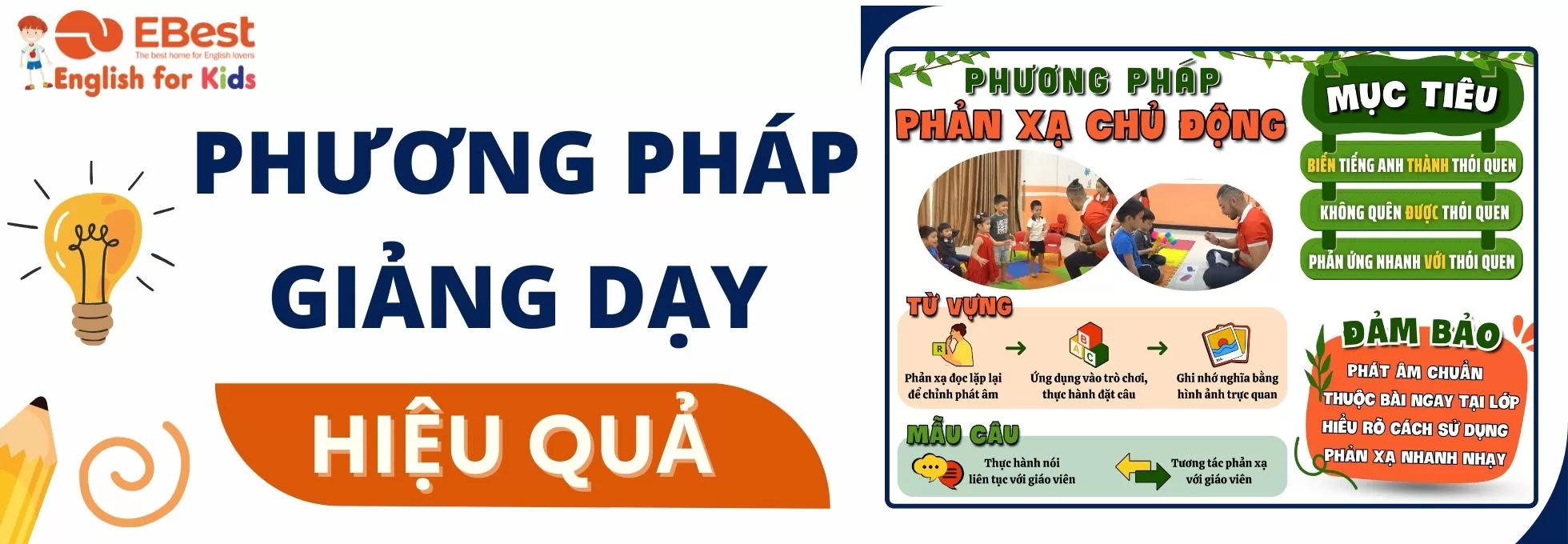 Phương pháp giảng dạy
