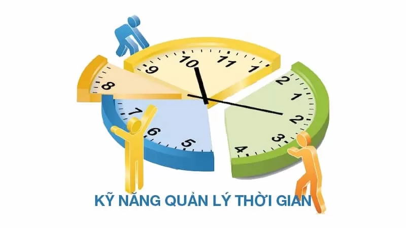 Phân Bổ Thời Gian Làm Bài Hợp Lý