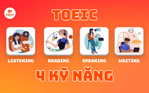 Ngữ Pháp TOEIC – Những lưu ý quan trọng