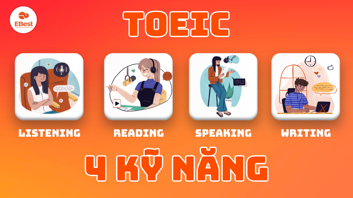 Ngữ pháp quan trọng TOEIC