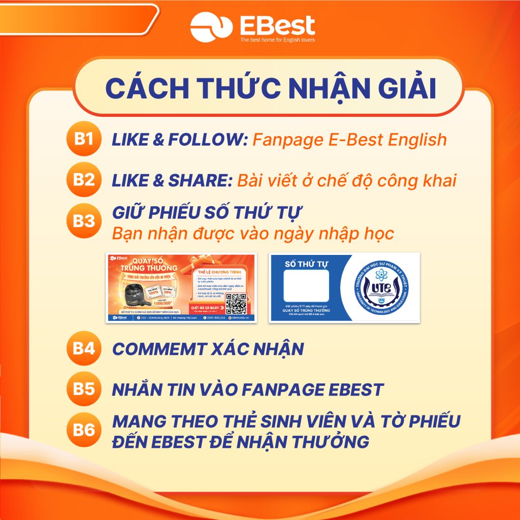 Kết quả LIVESTREAM