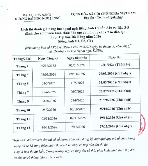 Lịch thi VSTEP Đà Nẵng 2026 dành cho sinh viên Đại học Đà Nẵng dành cho Sinh viên các cơ sở đào tạo thuộc Đại học Đà Nẵng
